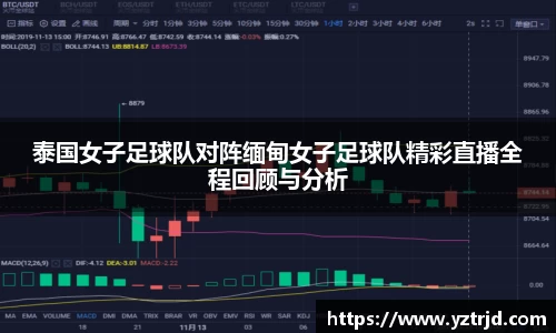 泰国女子足球队对阵缅甸女子足球队精彩直播全程回顾与分析